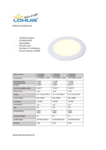 thumbnail of Specificatie led paneel rond 3-4-6W