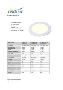thumbnail of Specificatie led paneel rond 9-12-15W