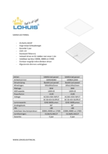 thumbnail of Specificatie SAMEA paneel update